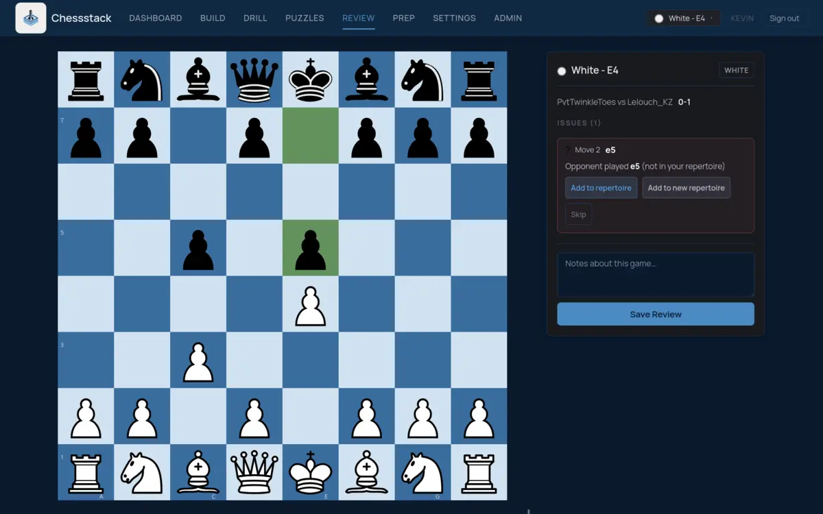Chessstack game review showing where the player left their repertoire