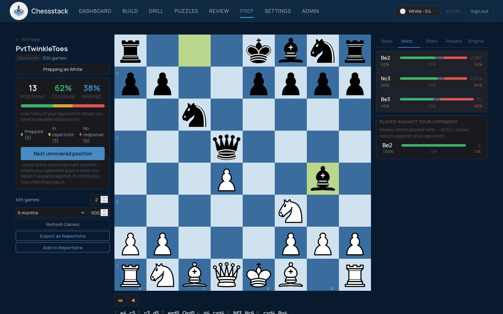 Chessstack opponent prep showing repertoire comparison against a specific player
